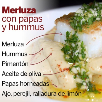 hummus kamar